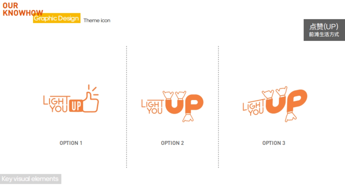 2018晶耀前滩项目招商发布会策划案_第10页