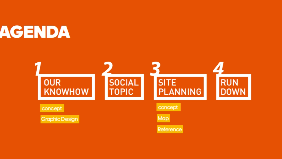 2018晶耀前滩项目招商发布会策划案_第4页