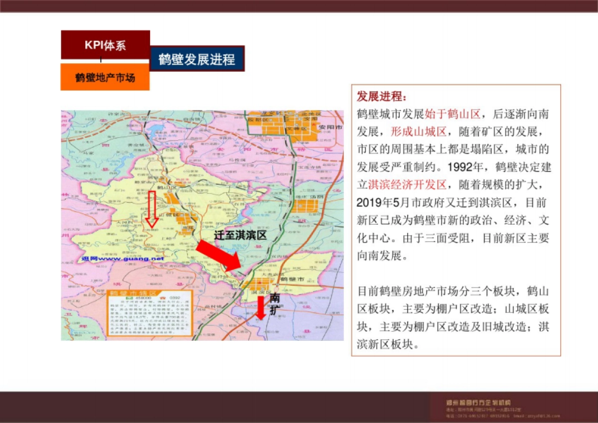 2019鹤壁山城区西窑头项目发展策略提报_第7页
