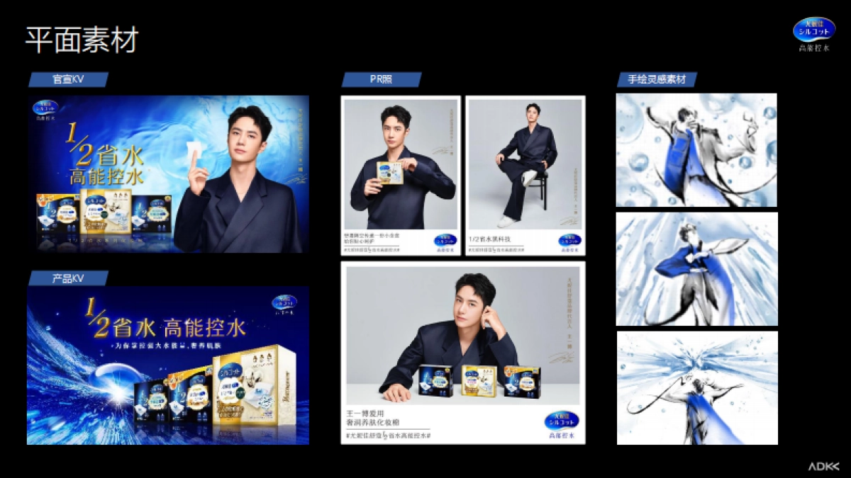 2020尤妮佳舒蔻高能控水-项目概要_第6页