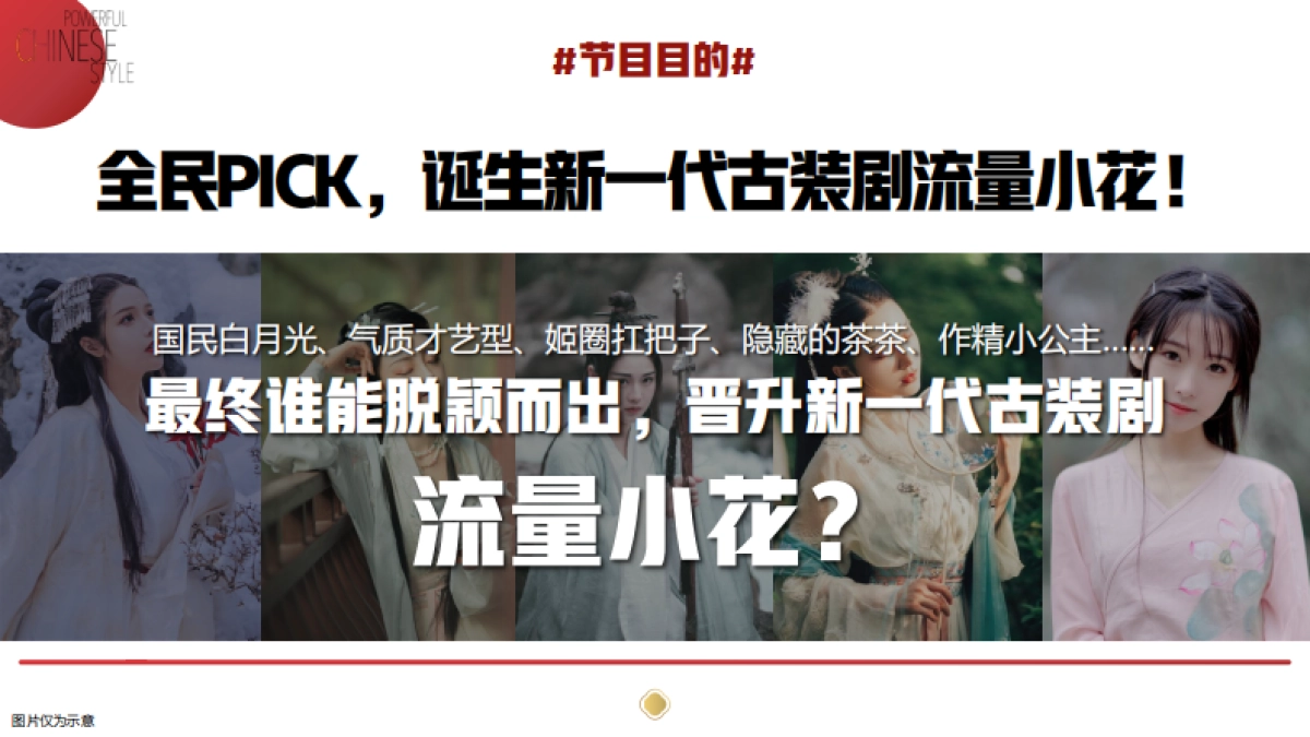 2021《我是女演员》项目通案_第4页