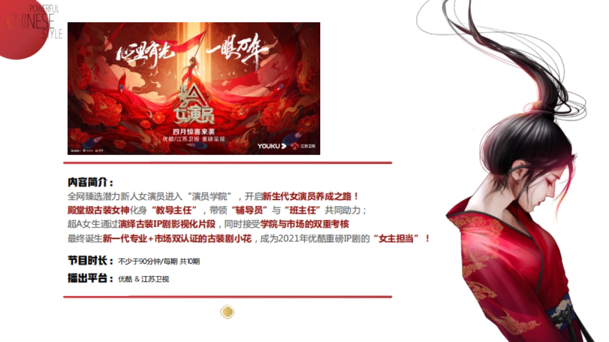 2021《我是女演员》项目通案_第7页