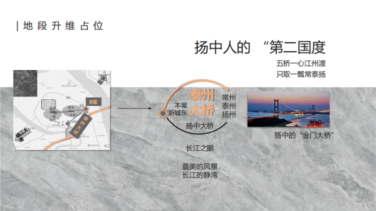 2021绿地香港扬中项目策略提报（擎划长江中岛）_第9页