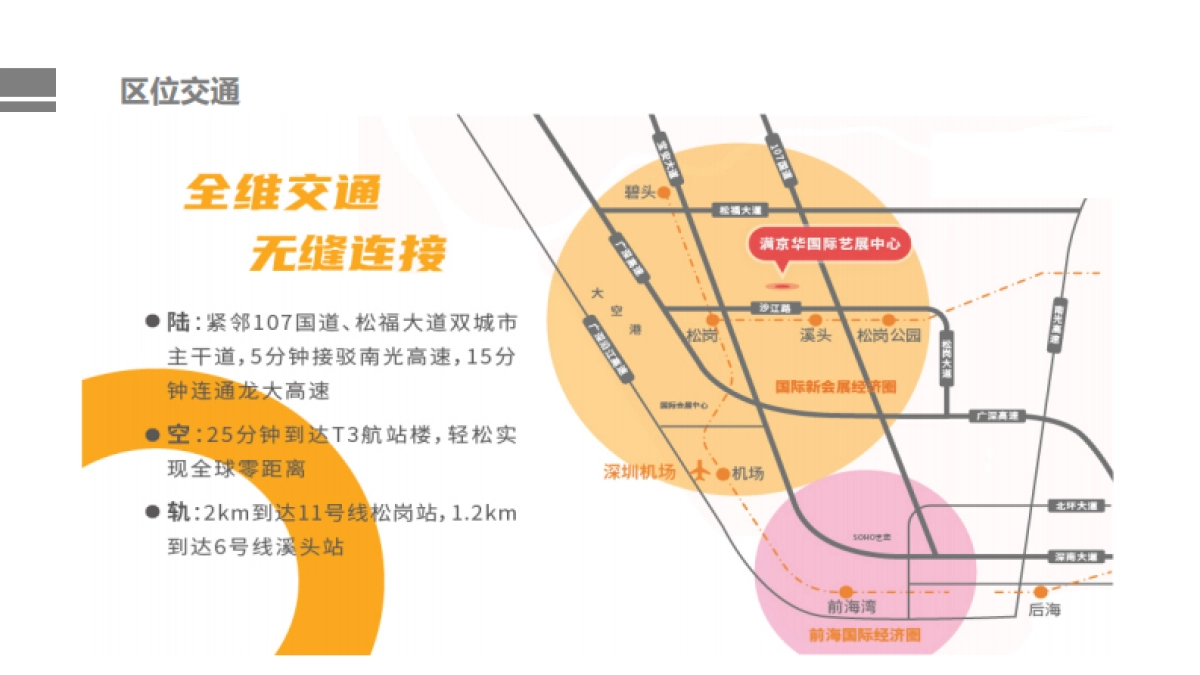 2021满京华沙浦Mall项目推介PPT_第7页