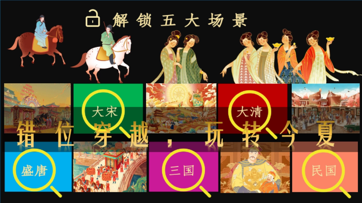 2021文旅项目暑期快穿之旅“错位时空”活动策划方案_第10页