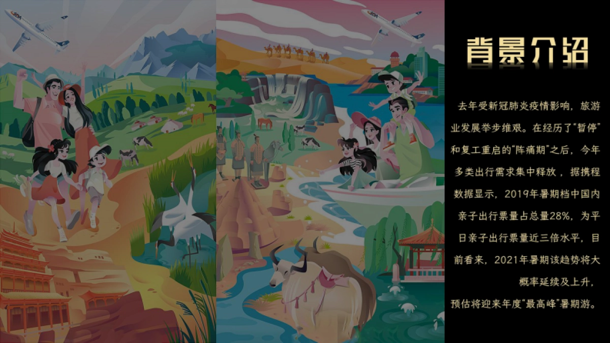 2021文旅项目暑期快穿之旅“错位时空”活动策划方案_第5页