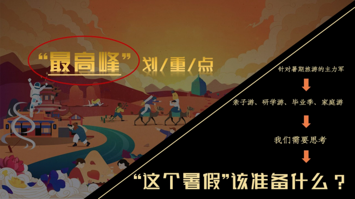 2021文旅项目暑期快穿之旅“错位时空”活动策划方案_第6页