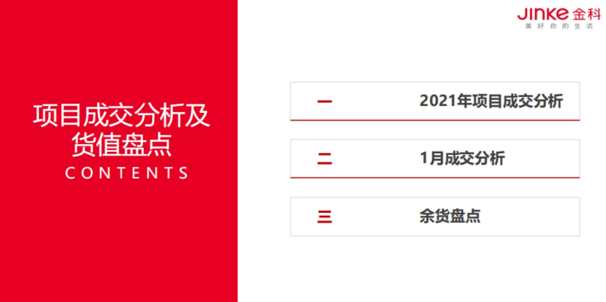 2022集美玉溪项目老带新专项提升策略_第3页