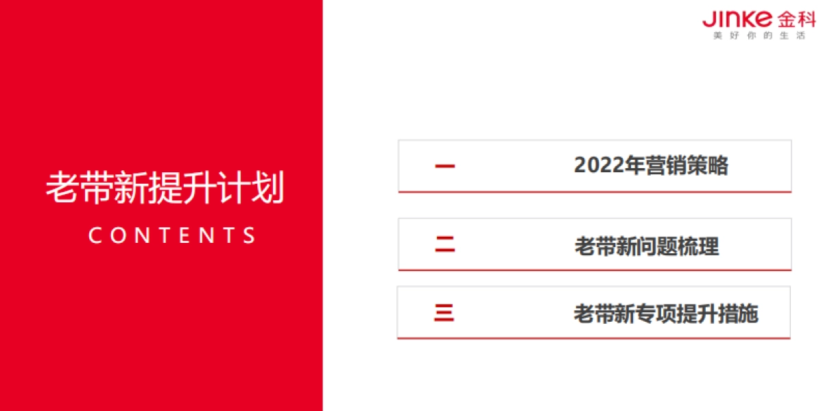 2022集美玉溪项目老带新专项提升策略_第8页
