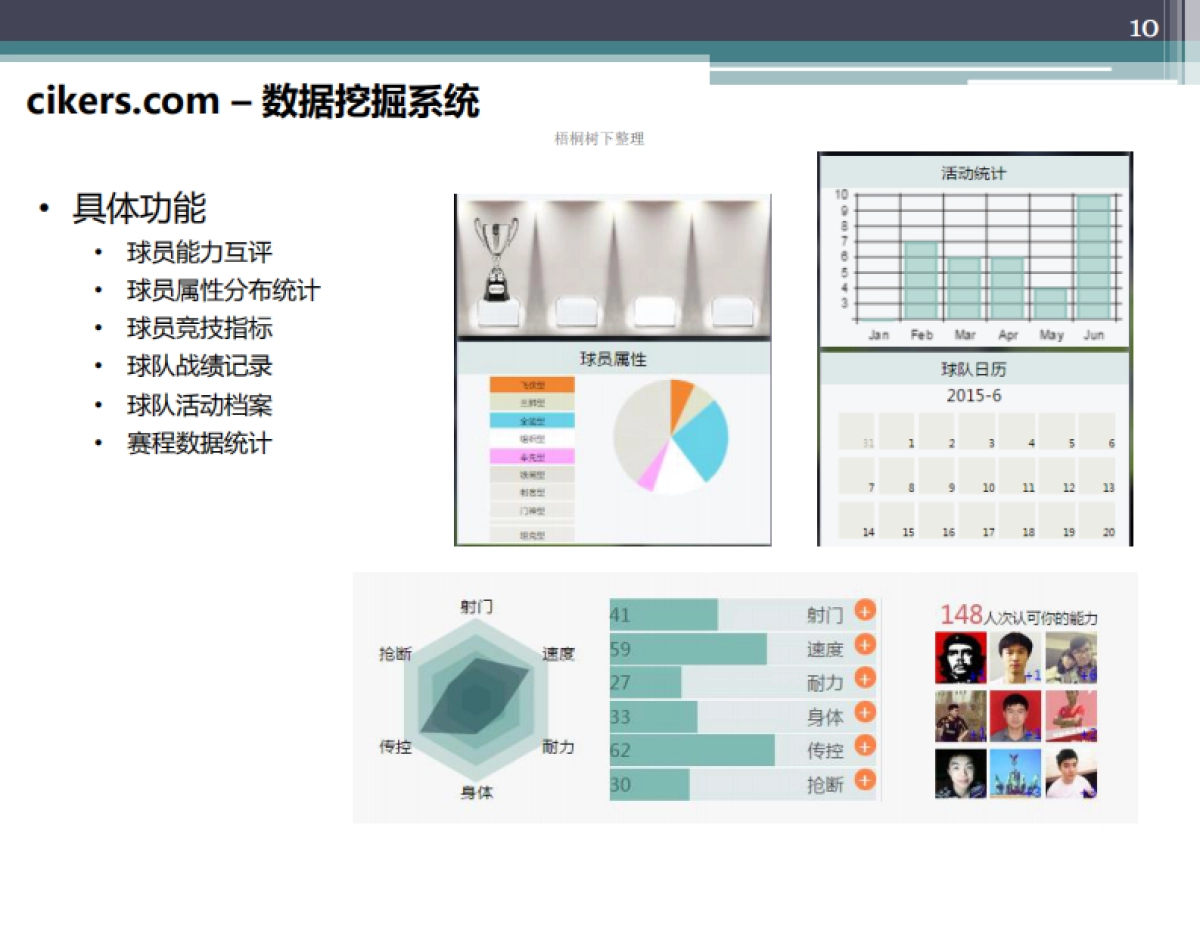 Cikers项目企划书（足球）_第10页