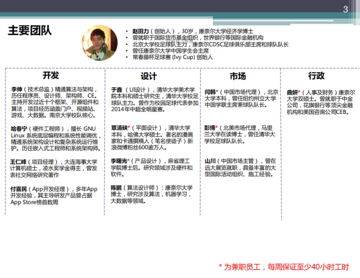 Cikers项目企划书（足球）_第3页