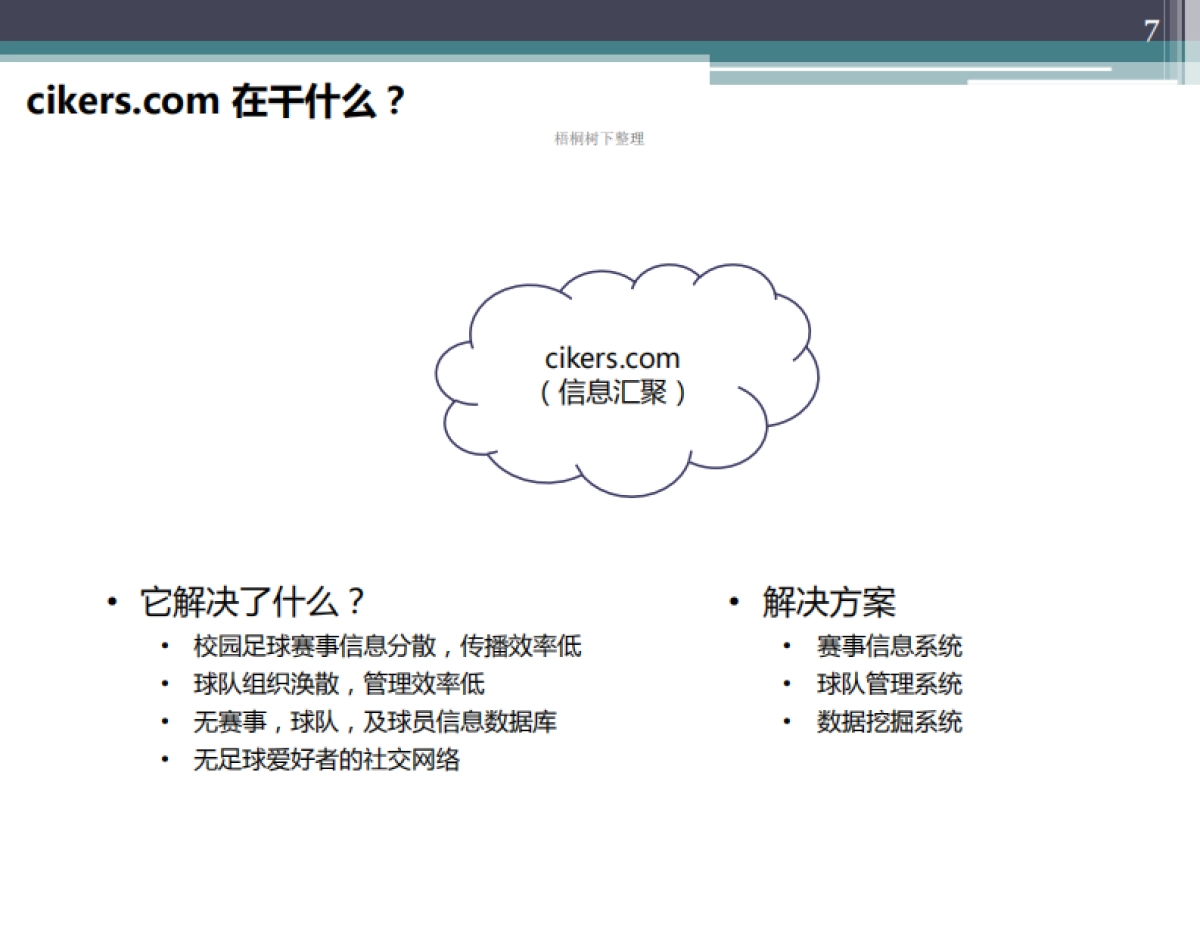 Cikers项目企划书（足球）_第7页