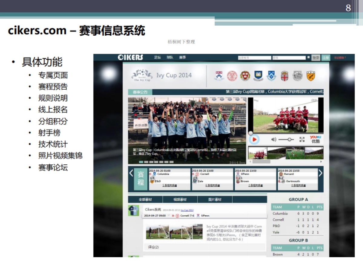 Cikers项目企划书（足球）_第8页