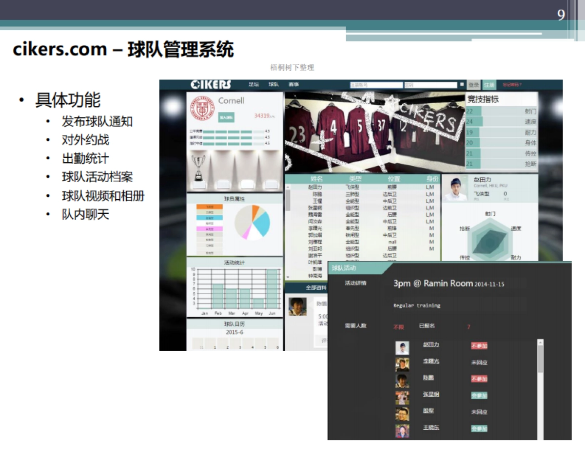 Cikers项目企划书（足球）_第9页