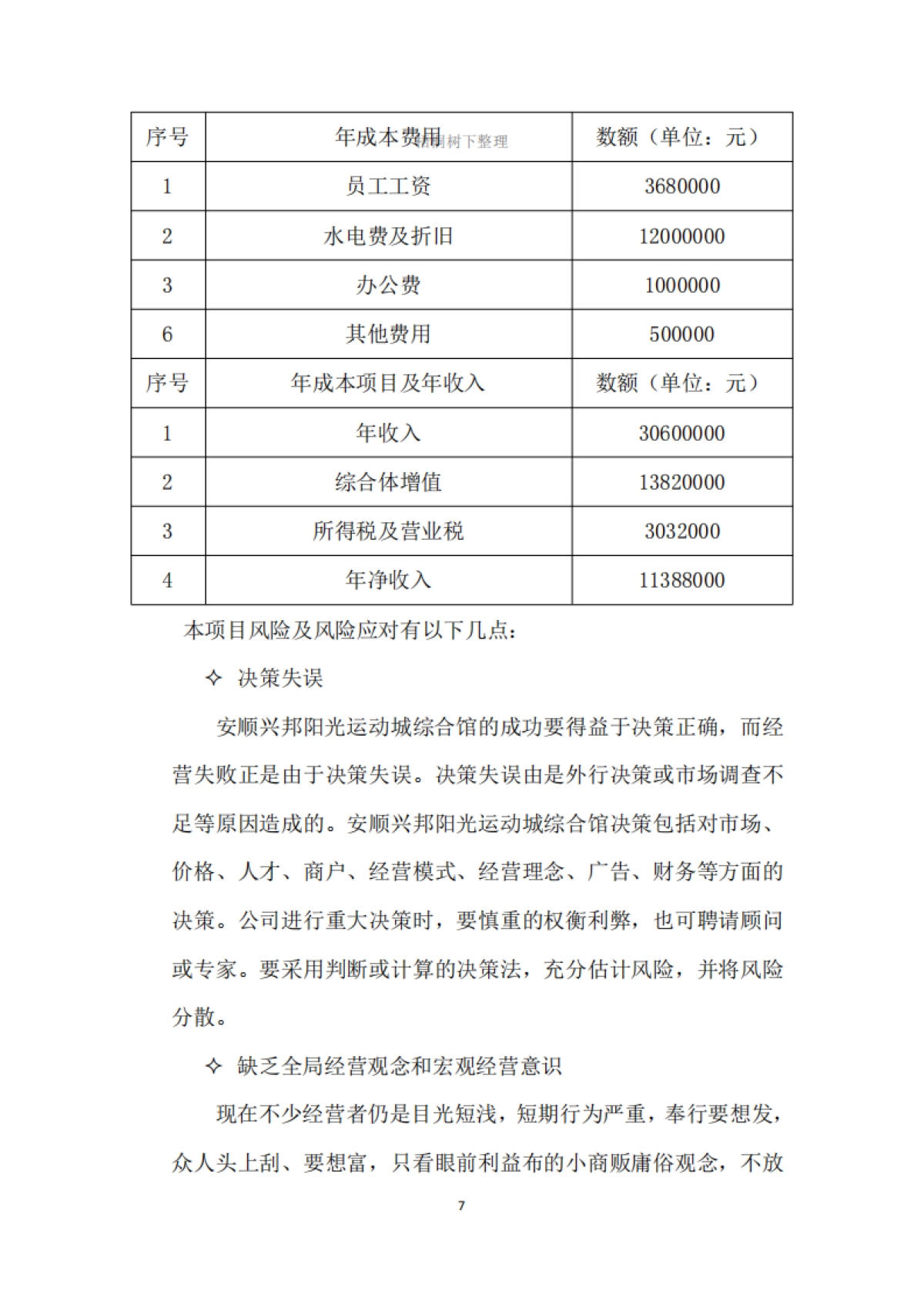 安顺股权融资项目计划书_第7页