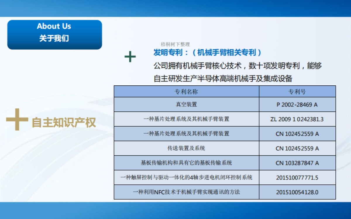 半导体晶圆搬运洁净机械手臂项目路演_第5页