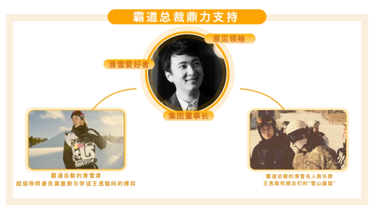 冰雪项目公开赛策划书_第7页