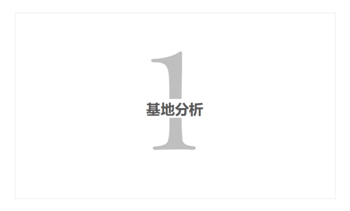 合肥巢栖湾田园综合体项目前期策划与运营思路方案_第3页