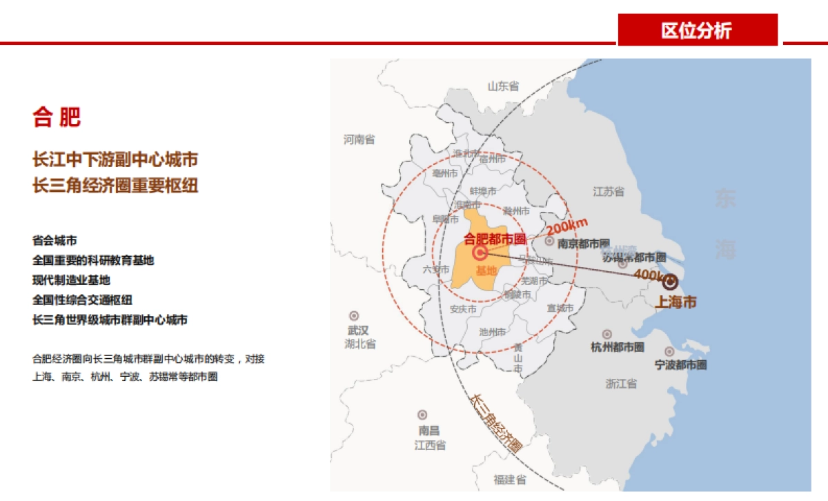 合肥巢栖湾田园综合体项目前期策划与运营思路方案_第4页