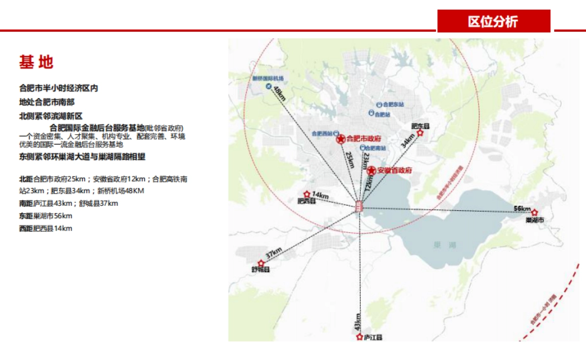 合肥巢栖湾田园综合体项目前期策划与运营思路方案_第5页
