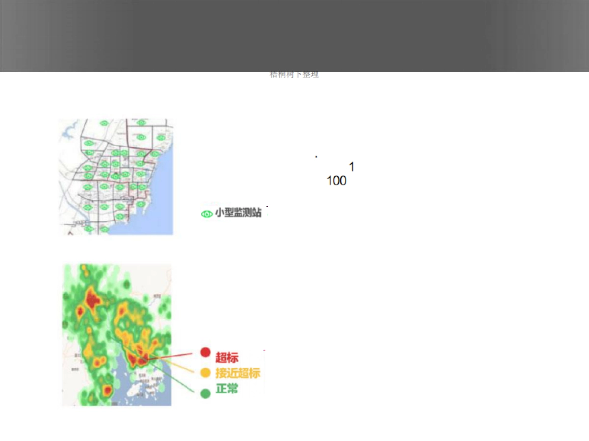 环保物联网项目计划书_第6页