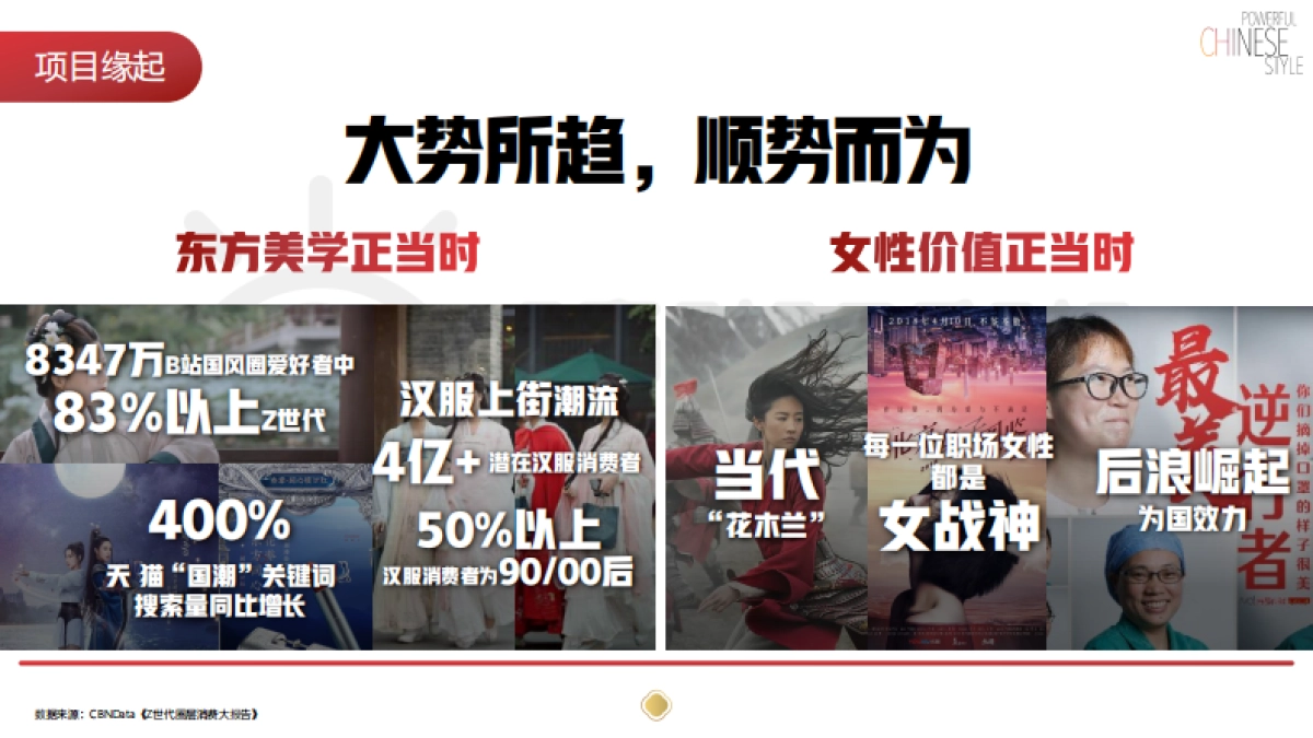 江苏卫视2021年《超A女壹号》项目方案_第1页