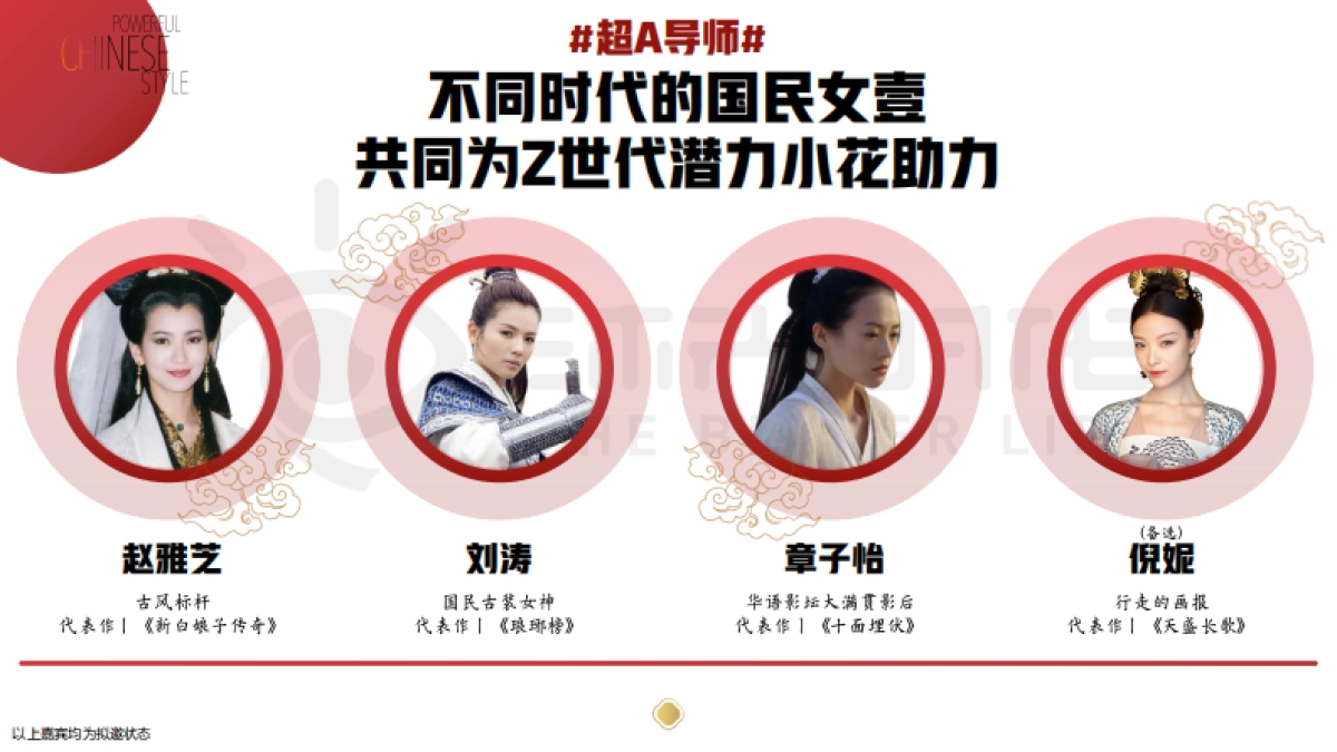 江苏卫视2021年《超A女壹号》项目方案_第10页