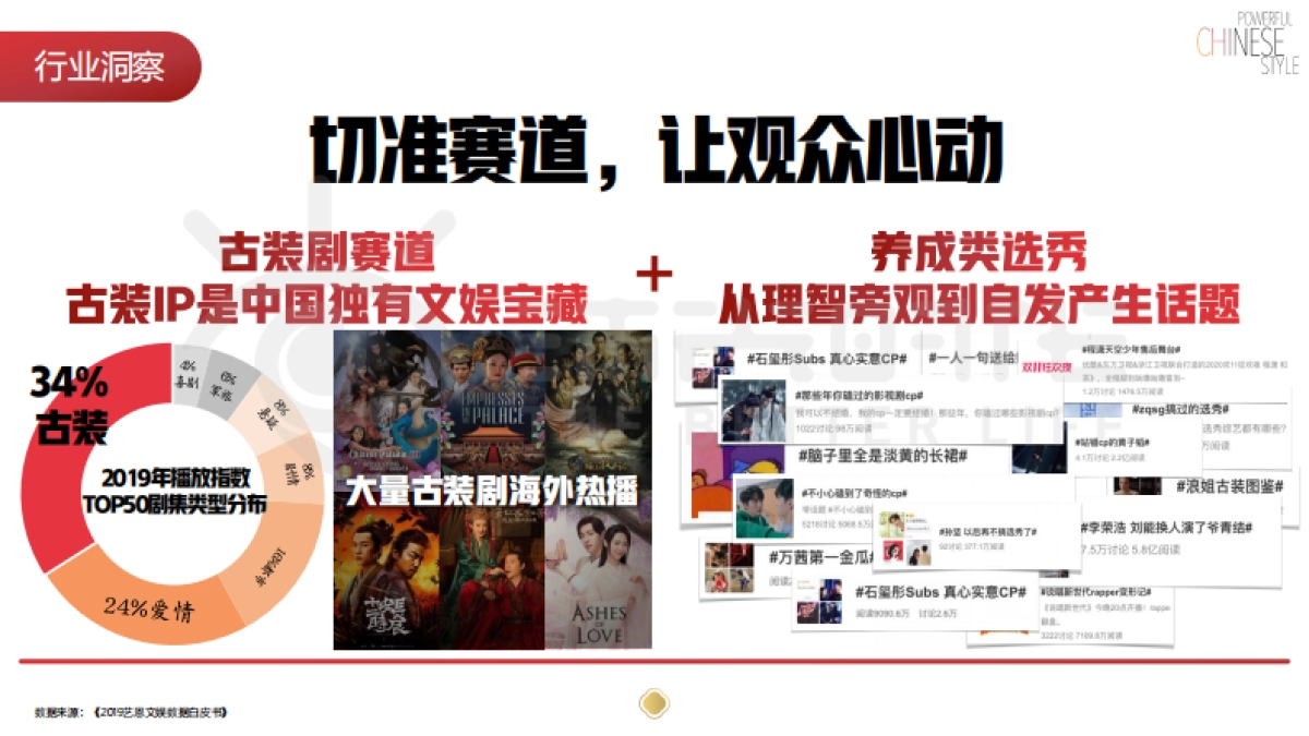 江苏卫视2021年《超A女壹号》项目方案_第2页