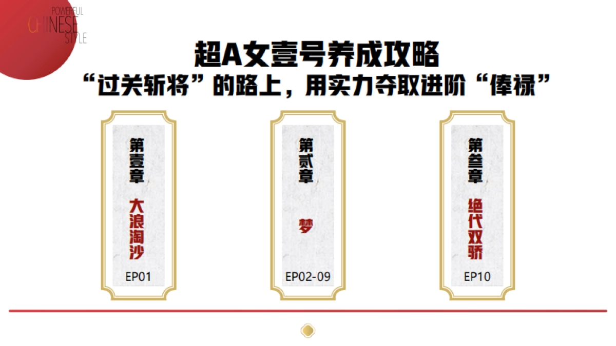 江苏卫视2021年《超A女壹号》项目方案_第4页