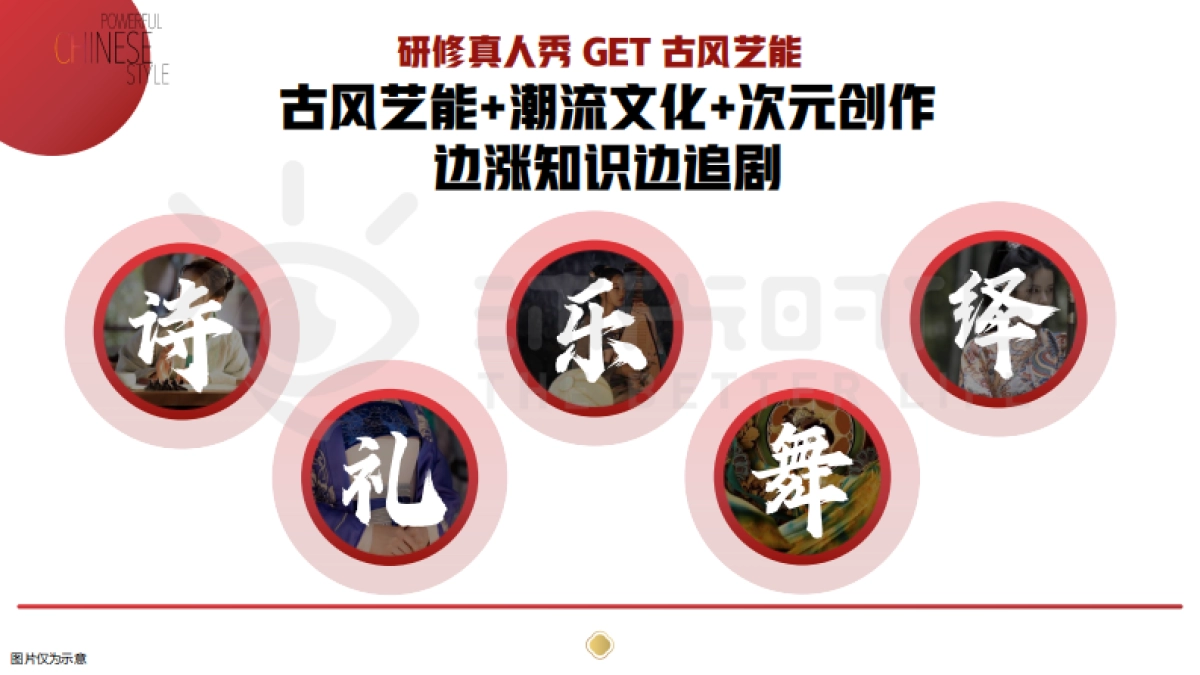 江苏卫视2021年《超A女壹号》项目方案_第5页