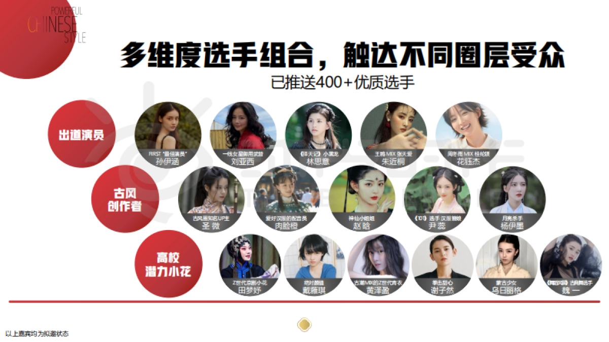 江苏卫视2021年《超A女壹号》项目方案_第9页