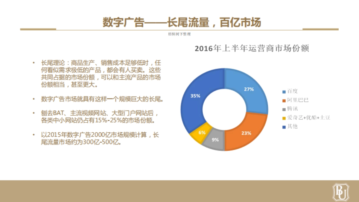 金橙项目计划书_第6页