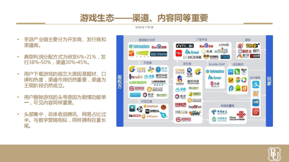 金橙项目计划书_第7页