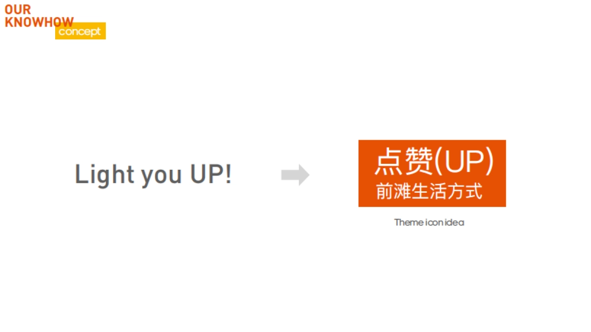 晶耀前滩项目招商发布会策划案_第7页