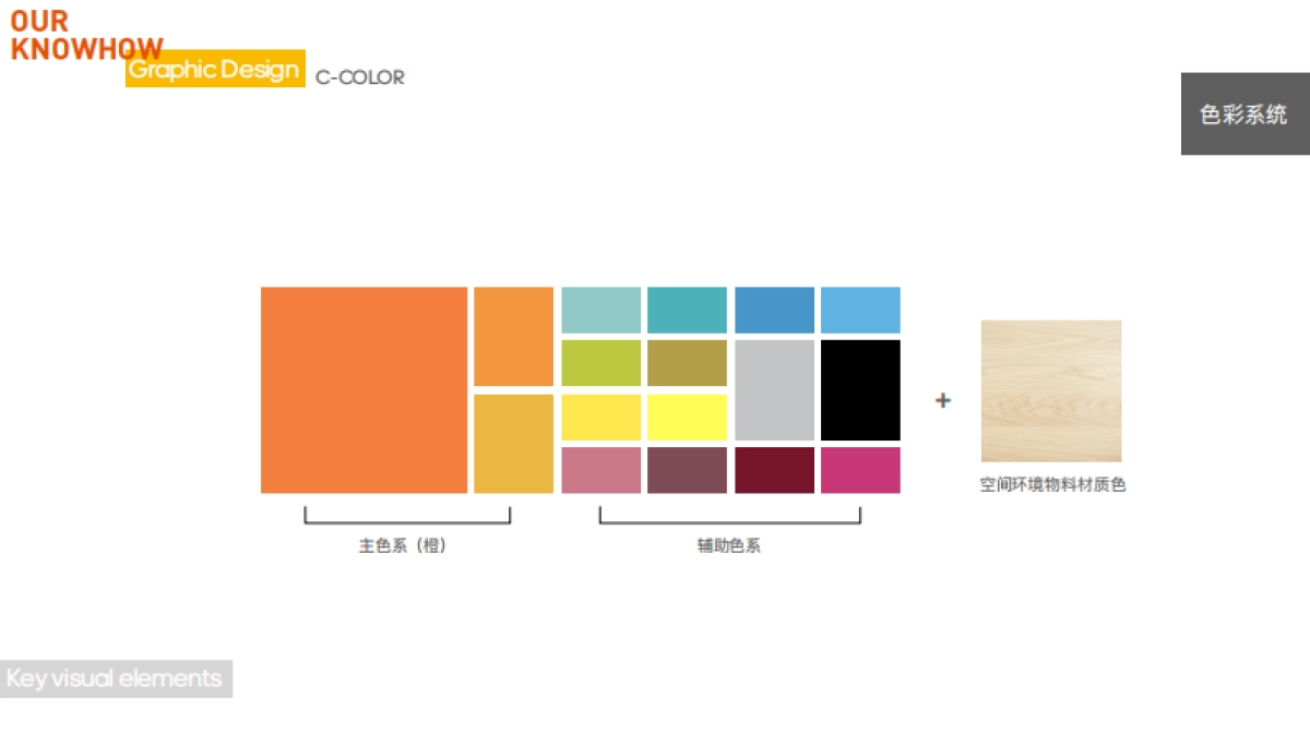 晶耀前滩项目招商发布会策划案_第9页