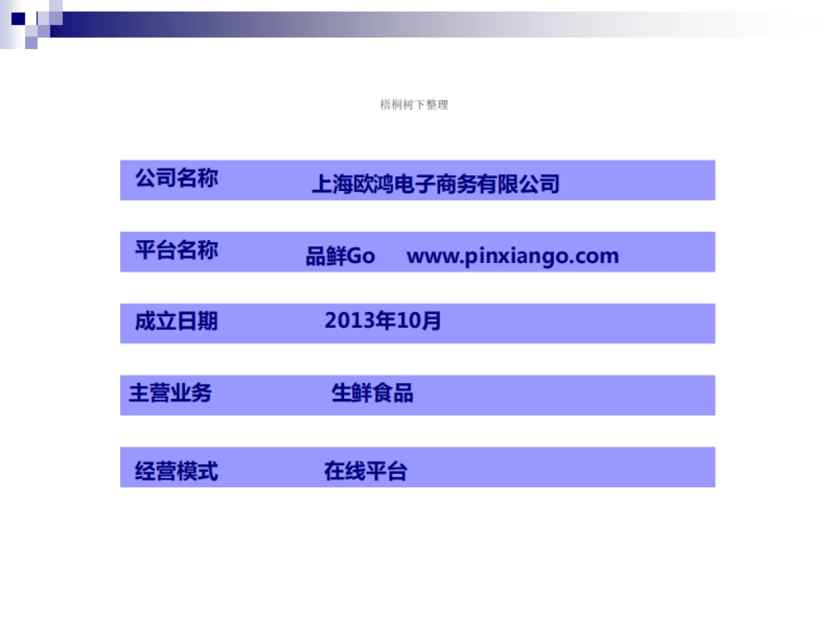 品鲜Go项目计划书_第3页