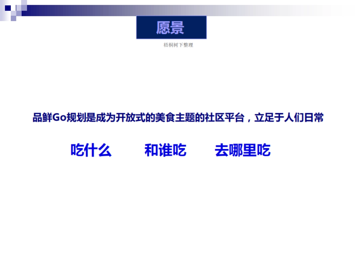 品鲜Go项目计划书_第6页