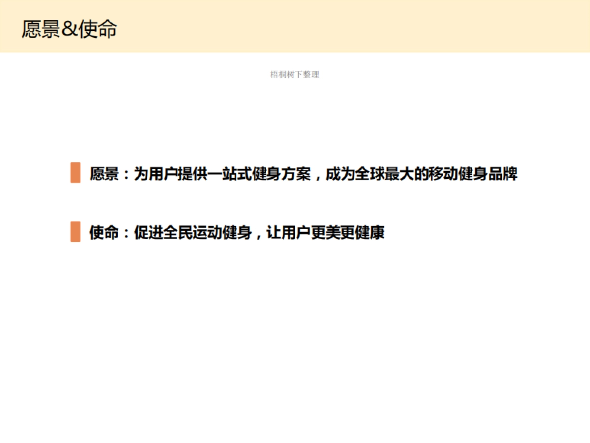 燃点项目介绍-移动教练服务_第2页