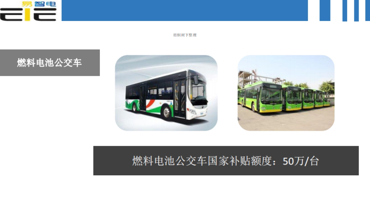 燃料电池新能源汽车产业园项目融资计划书_第7页