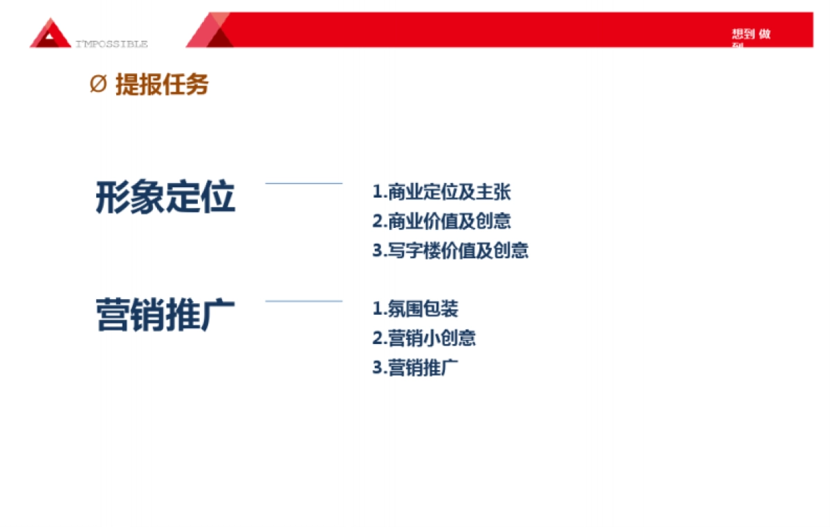商业项目沟通提报方案_第1页