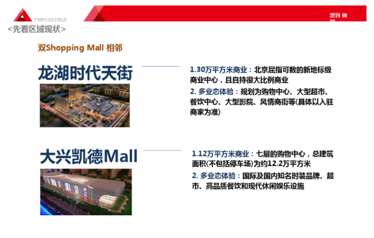 商业项目沟通提报方案_第3页