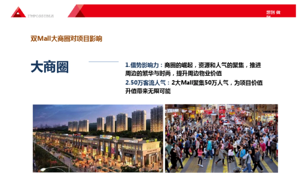 商业项目沟通提报方案_第4页