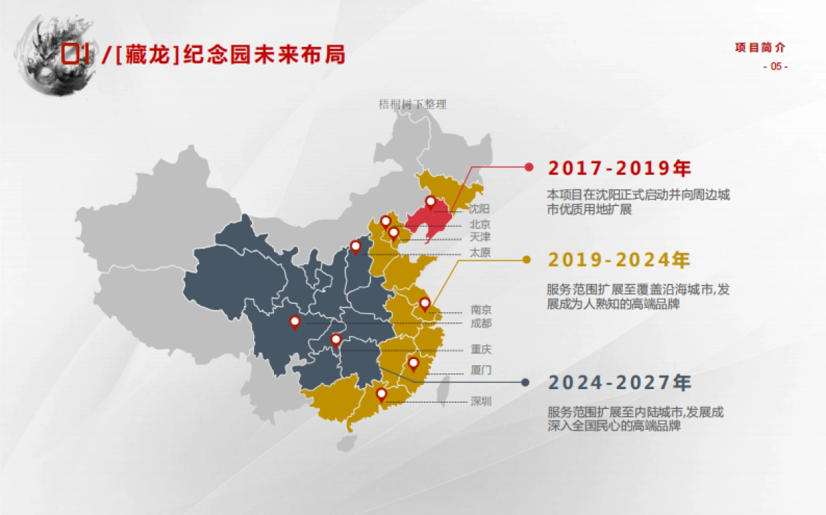 沈阳藏龙纪念园项目计划书_第7页