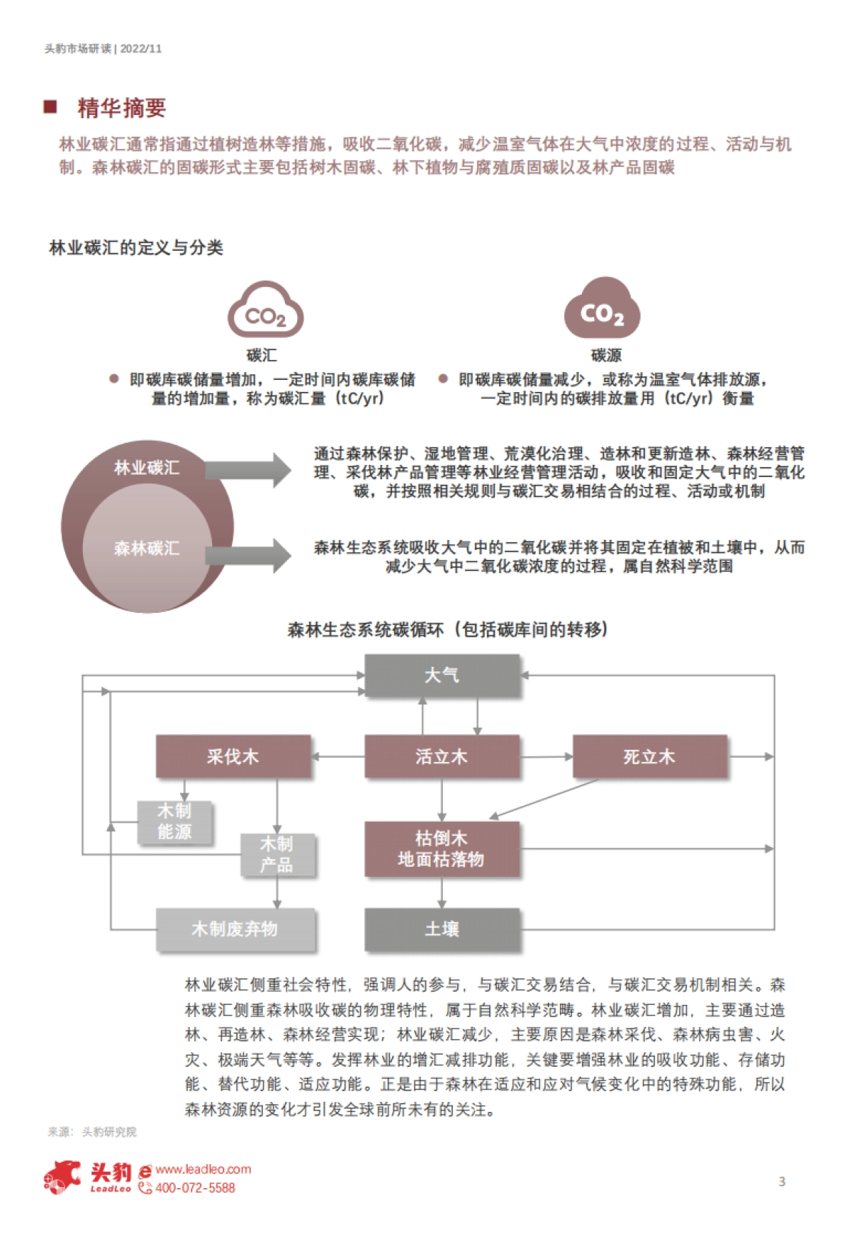 头豹：2022年中国林业碳汇项目前景分析-CCER项目开发新热点-独具生态价值（摘要版）_第3页
