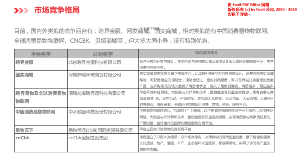 物联网项目计划书_第10页