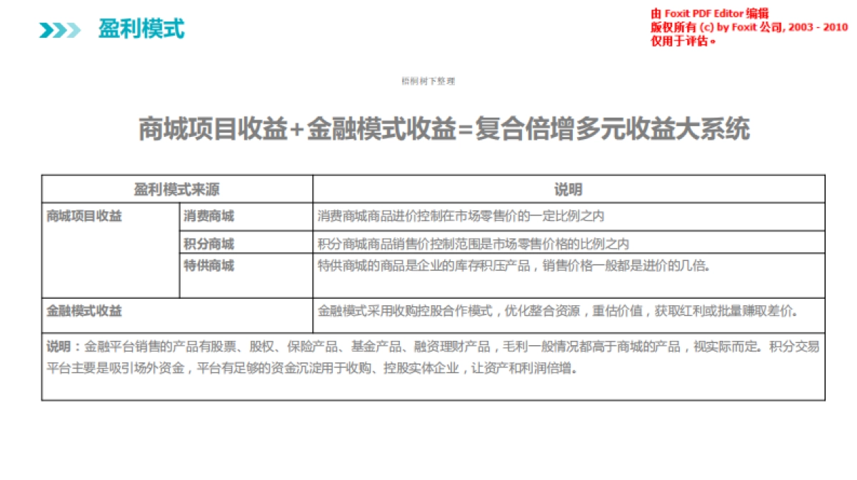 物联网项目计划书_第5页