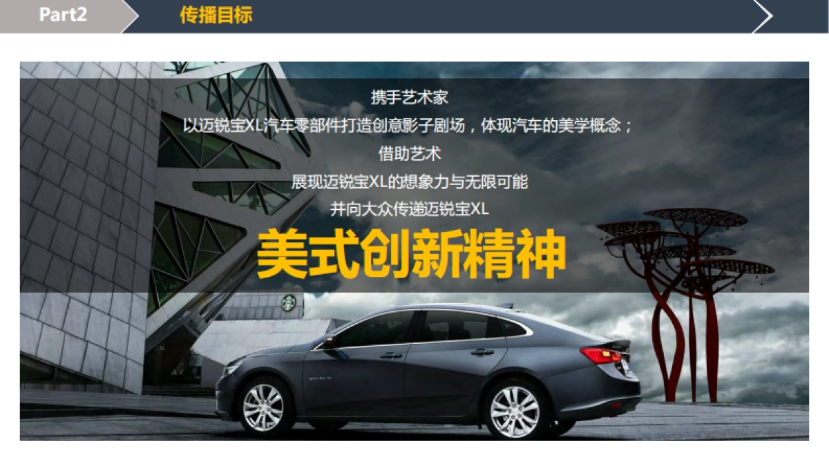 雪佛兰迈锐宝XL光影剧院项目方案_第3页