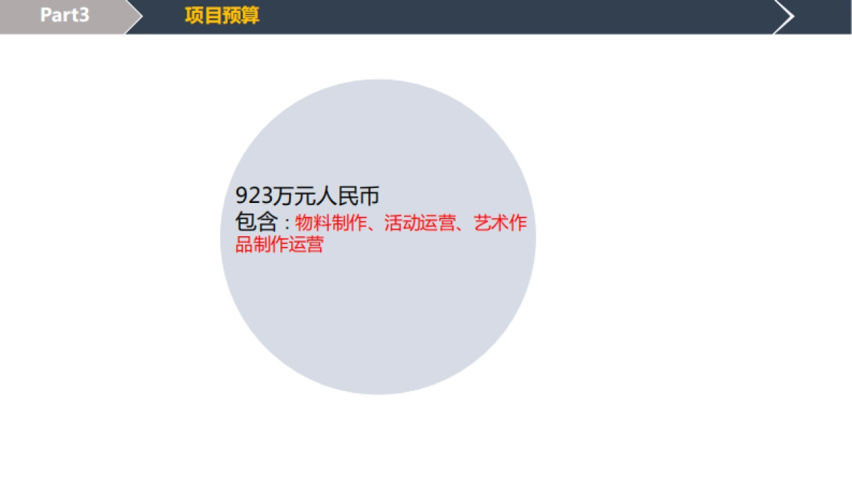 雪佛兰迈锐宝XL光影剧院项目方案_第4页