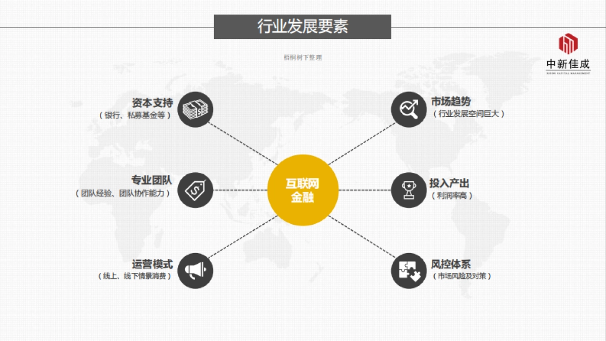 盈富通·桔子私募股权投资基金项目_第6页