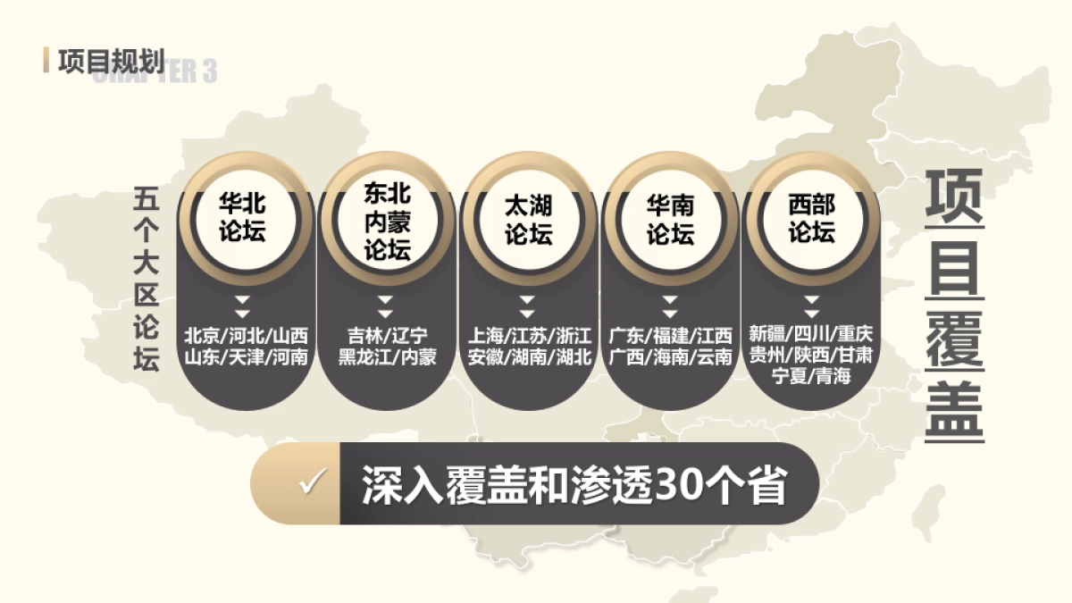 中国胃肠间质瘤(GIST)标准化治疗促进项目_第6页